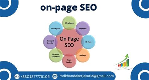 International SEO: The Definitive Guide .